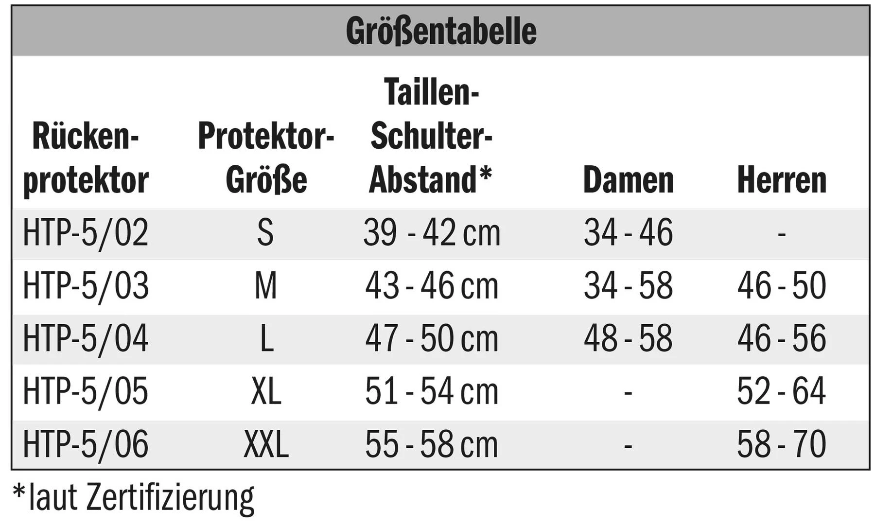 AJS WATSON WAXCOTTON SZ48 - Image 6
